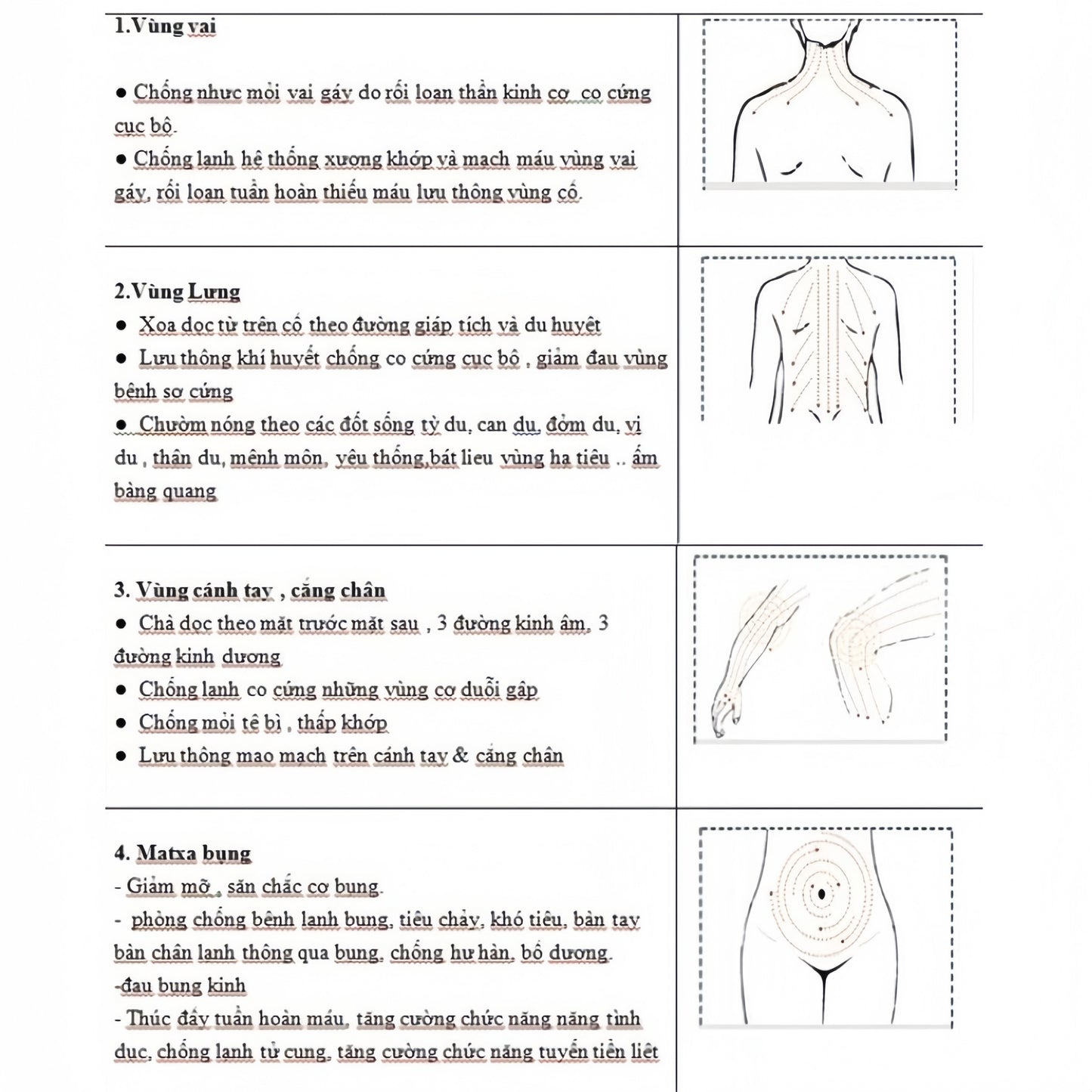 Cốc Nhiệt Gỗ Massage Cổ Vai Gáy Đả Thông Kinh Lạc